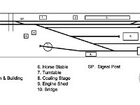 Princetown Station drawing  Princetown station plan showing the extra siding and crossover on the model.