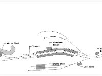 Kirby Dale trackplan  Kirby Dale trackplan