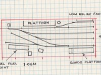 An explanation of the &#39;Inglenook&#39; concept.